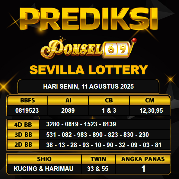 PREDIKSI TOGEL PONSEL69