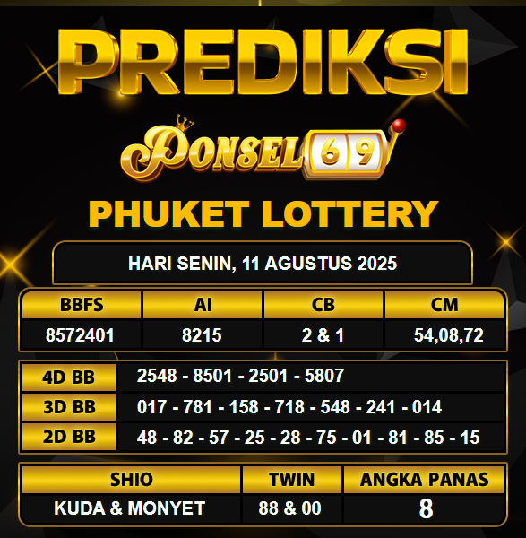 PREDIKSI TOGEL PONSEL69