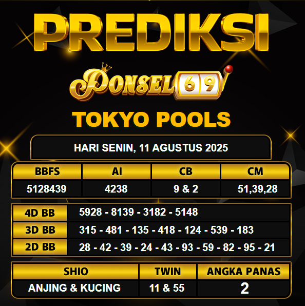 PREDIKSI TOGEL PONSEL69