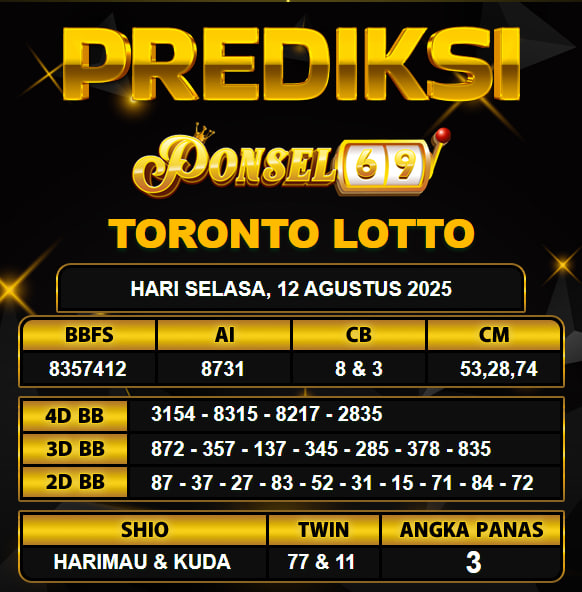 PREDIKSI TOGEL PONSEL69