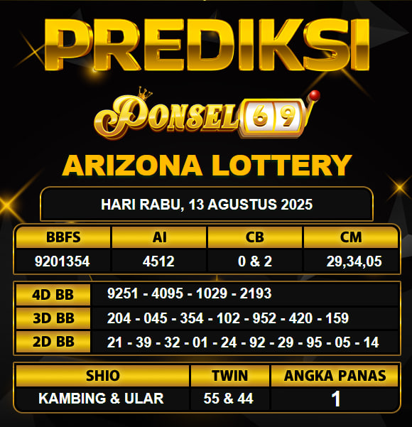 PREDIKSI TOGEL PONSEL69