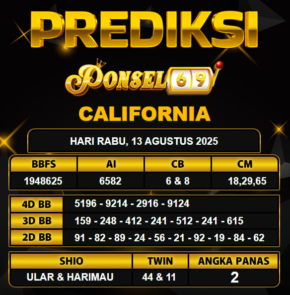 PREDIKSI TOGEL PONSEL69