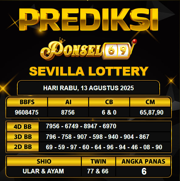 PREDIKSI TOGEL PONSEL69