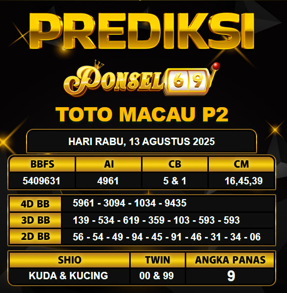 PREDIKSI TOGEL PONSEL69