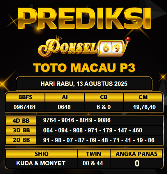 PREDIKSI TOGEL PONSEL69