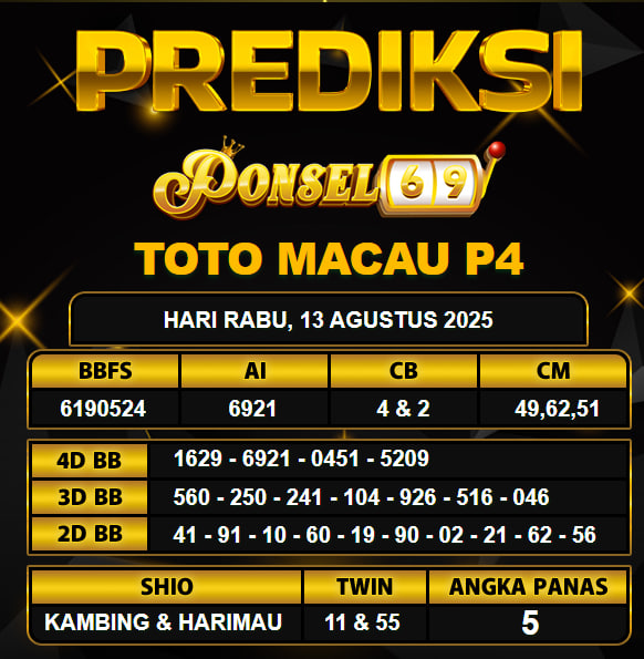 PREDIKSI TOGEL PONSEL69