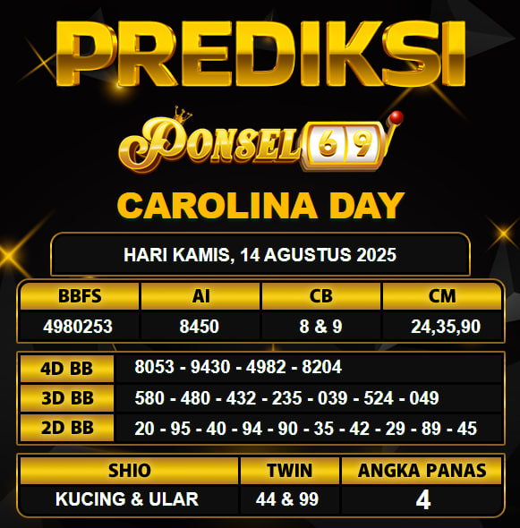 PREDIKSI TOGEL PONSEL69