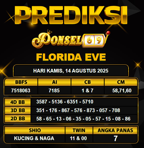 PREDIKSI TOGEL PONSEL69