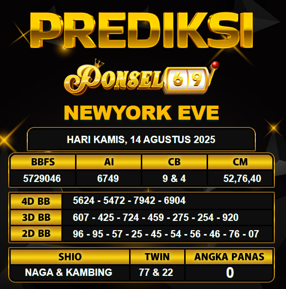 PREDIKSI TOGEL PONSEL69