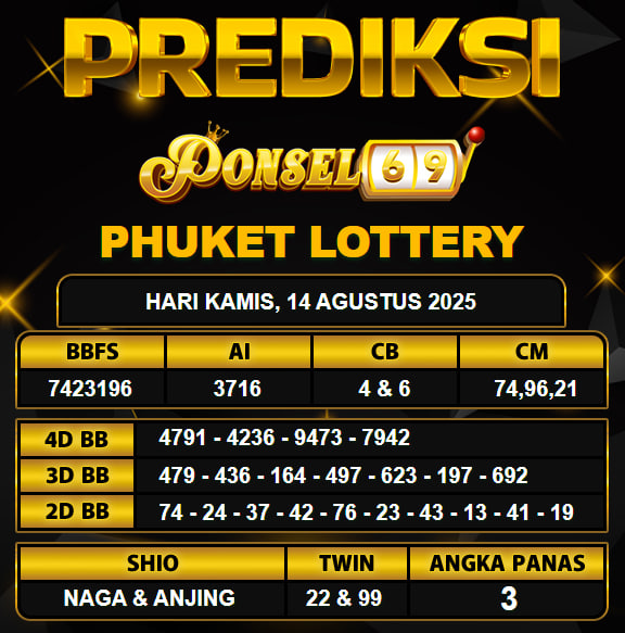 PREDIKSI TOGEL PONSEL69