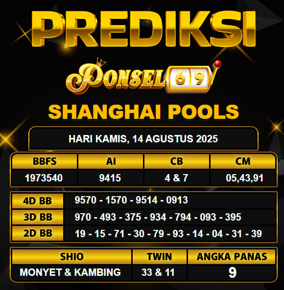 PREDIKSI TOGEL PONSEL69