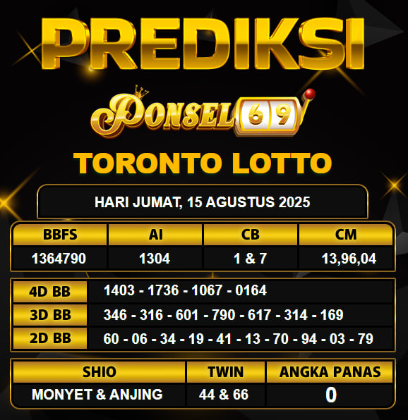 PREDIKSI TOGEL PONSEL69