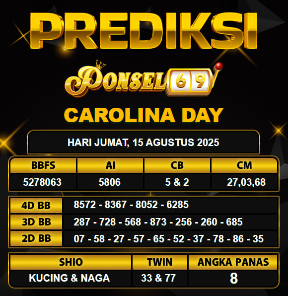PREDIKSI TOGEL PONSEL69