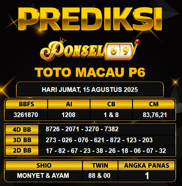 PREDIKSI TOGEL PONSEL69