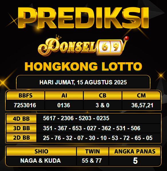 PREDIKSI TOGEL PONSEL69