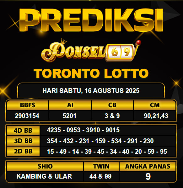 PREDIKSI TOGEL PONSEL69