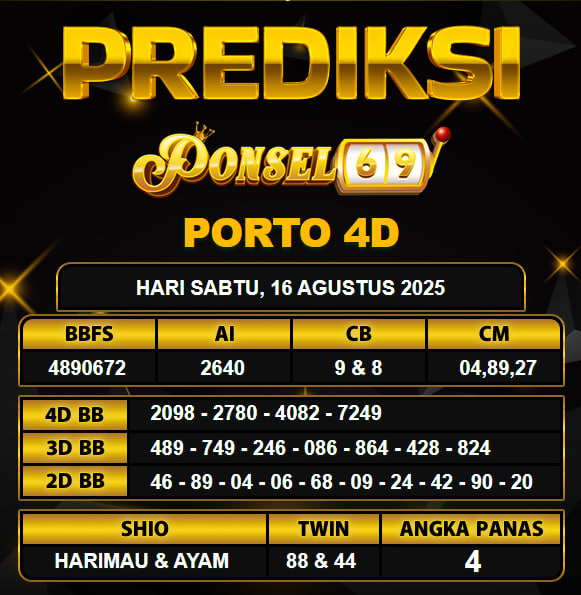 PREDIKSI TOGEL PONSEL69