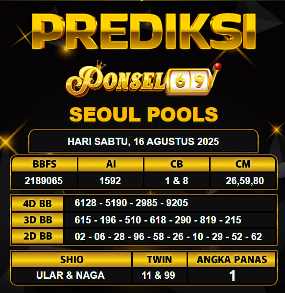 PREDIKSI TOGEL PONSEL69