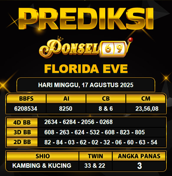 PREDIKSI TOGEL PONSEL69