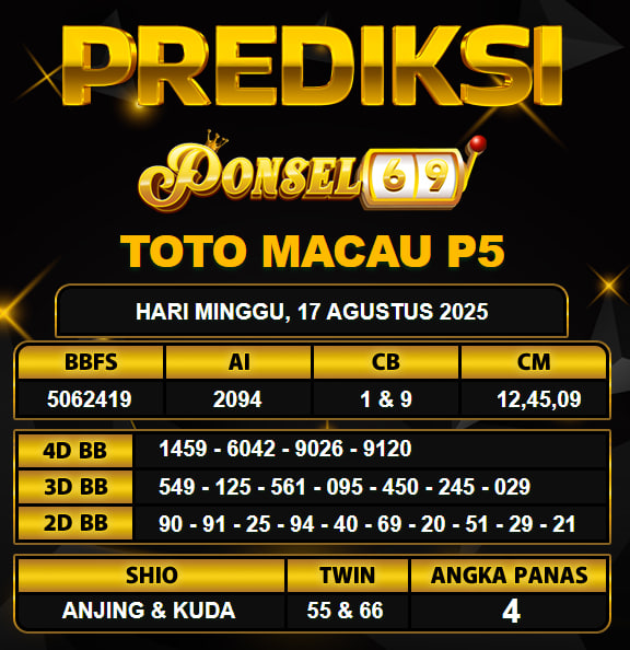 PREDIKSI TOGEL PONSEL69