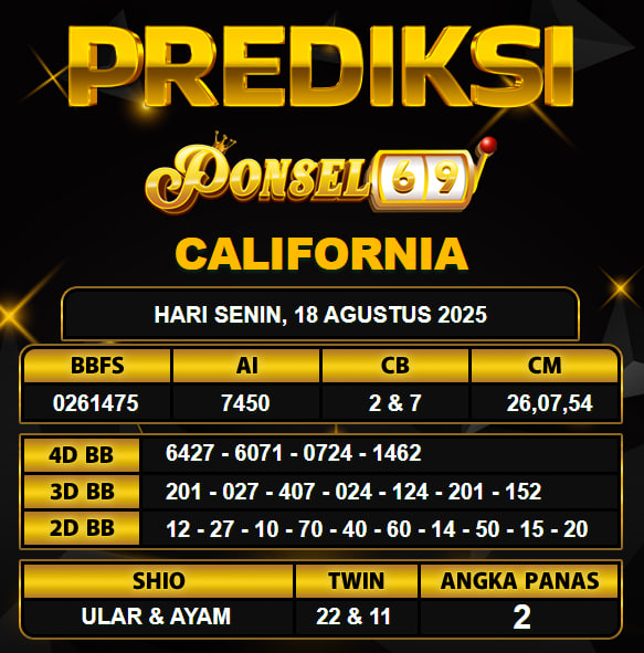 PREDIKSI TOGEL PONSEL69