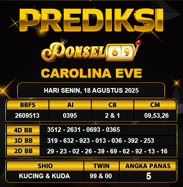 PREDIKSI TOGEL PONSEL69