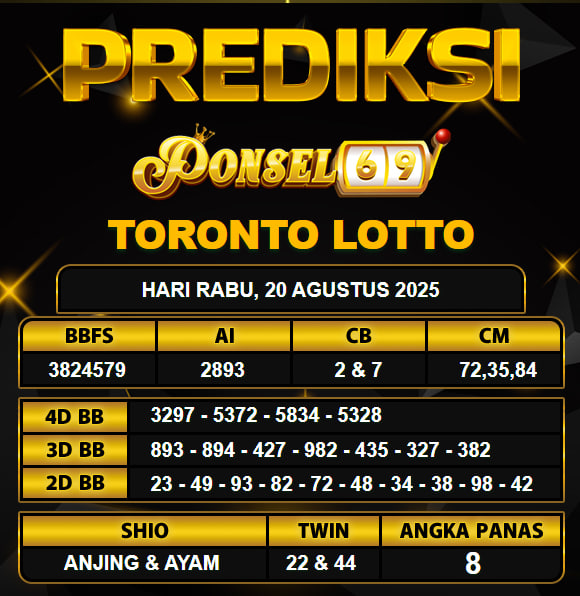 PREDIKSI TOGEL PONSEL69