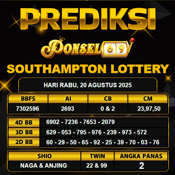PREDIKSI TOGEL PONSEL69