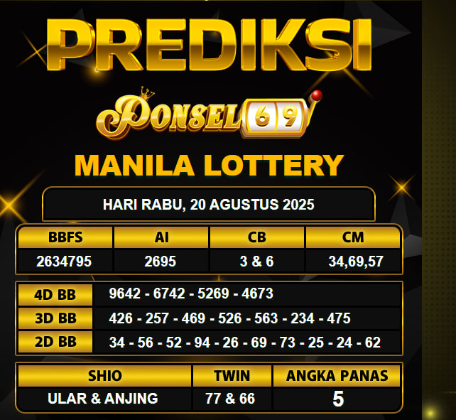 PREDIKSI TOGEL PONSEL69