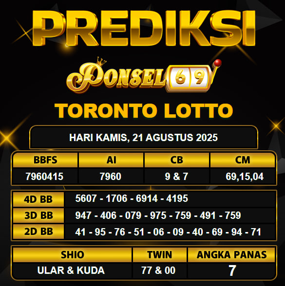 PREDIKSI TOGEL PONSEL69