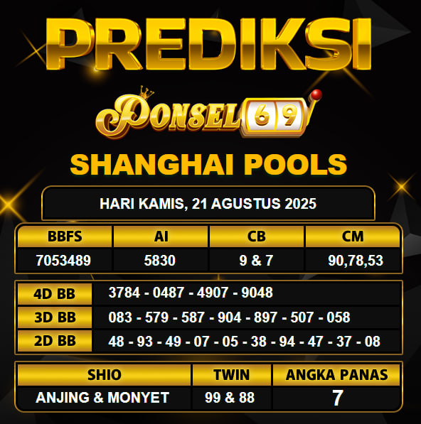 PREDIKSI TOGEL PONSEL69
