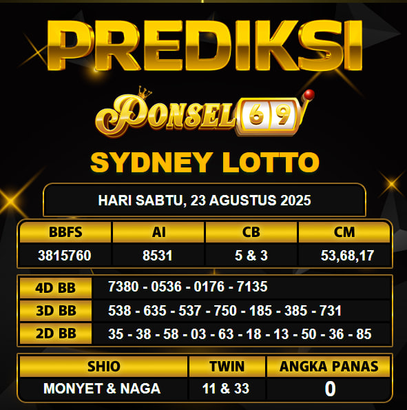 PREDIKSI TOGEL PONSEL69