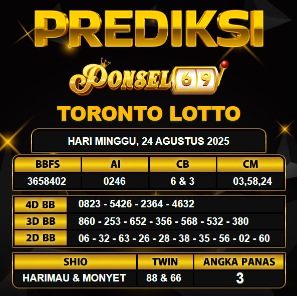 PREDIKSI TOGEL PONSEL69