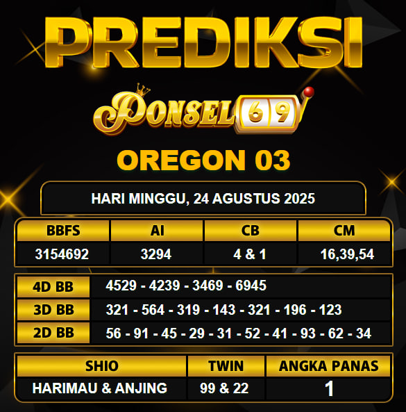 PREDIKSI TOGEL PONSEL69