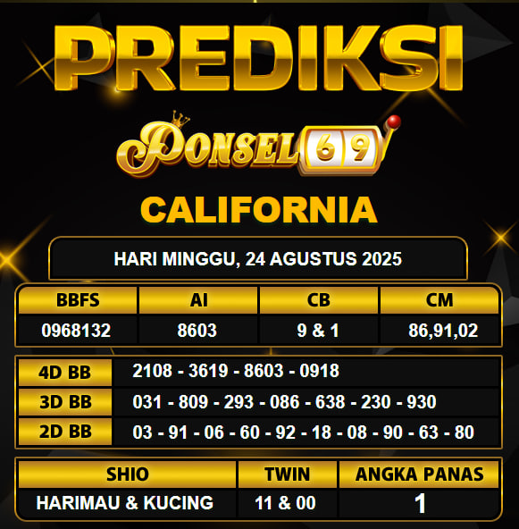 PREDIKSI TOGEL PONSEL69