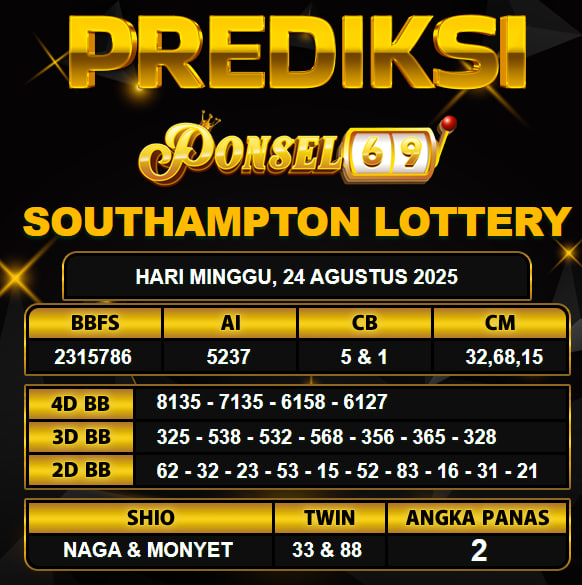 PREDIKSI TOGEL PONSEL69