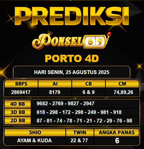 PREDIKSI TOGEL PONSEL69