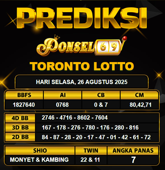 PREDIKSI TOGEL PONSEL69