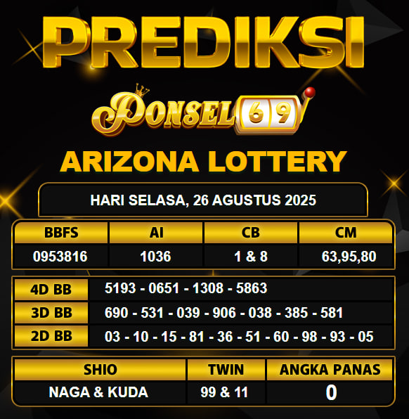 PREDIKSI TOGEL PONSEL69
