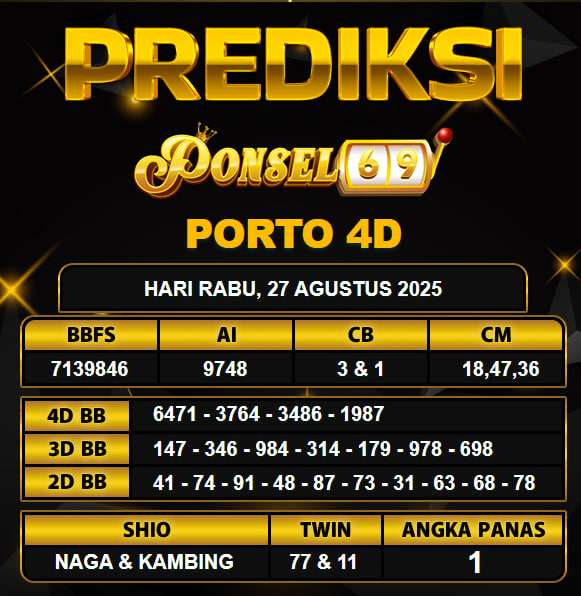 PREDIKSI TOGEL PONSEL69