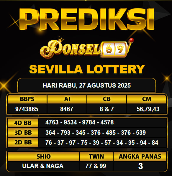 PREDIKSI TOGEL PONSEL69