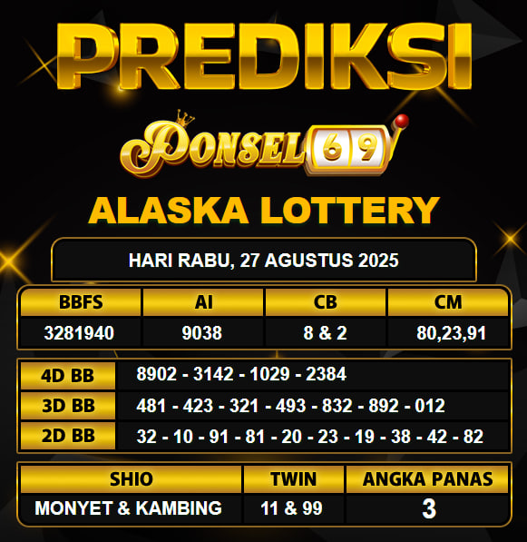 PREDIKSI TOGEL PONSEL69
