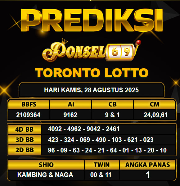 PREDIKSI TOGEL PONSEL69
