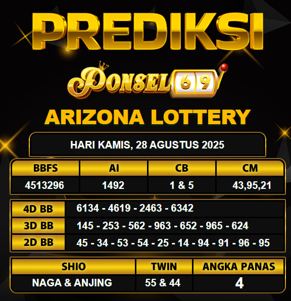 PREDIKSI TOGEL PONSEL69