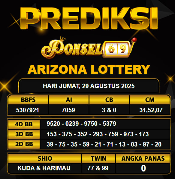 PREDIKSI TOGEL PONSEL69