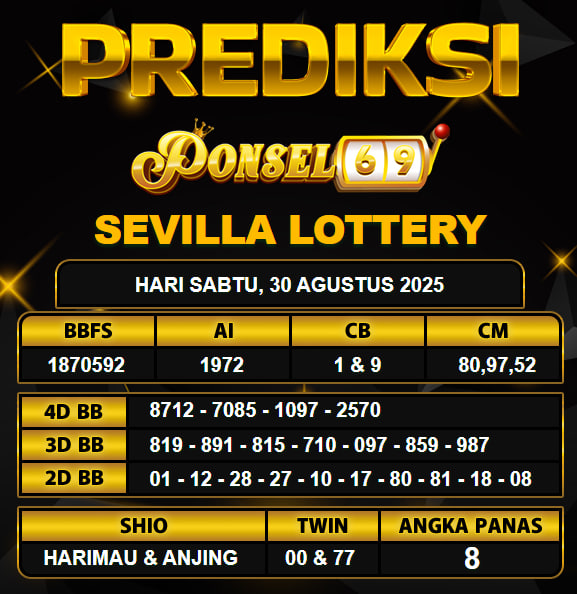 PREDIKSI TOGEL PONSEL69