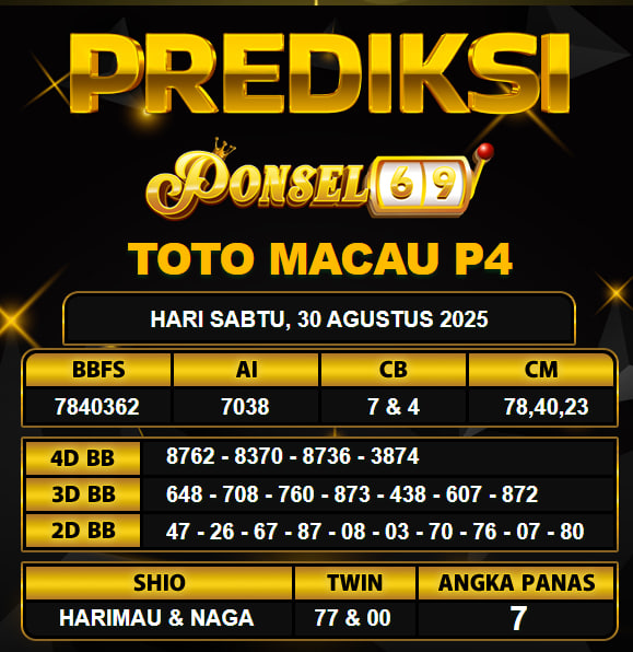 PREDIKSI TOGEL PONSEL69