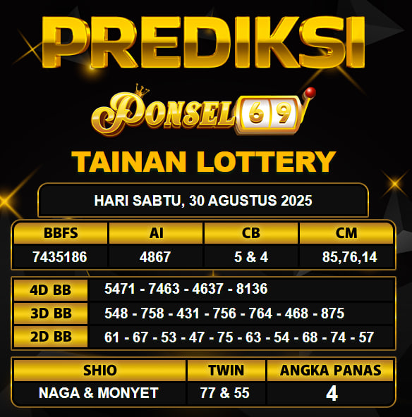 PREDIKSI TOGEL PONSEL69