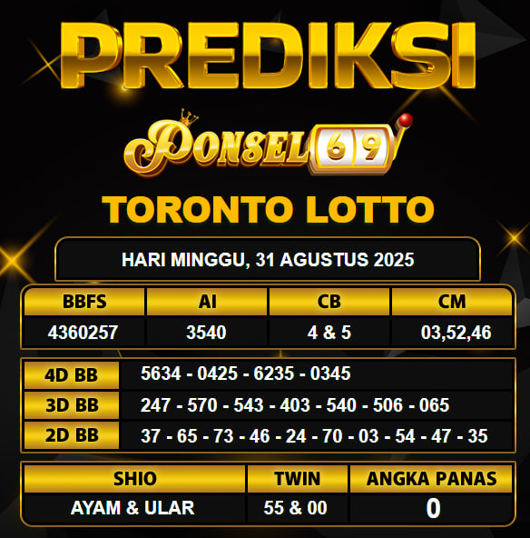 PREDIKSI TOGEL PONSEL69