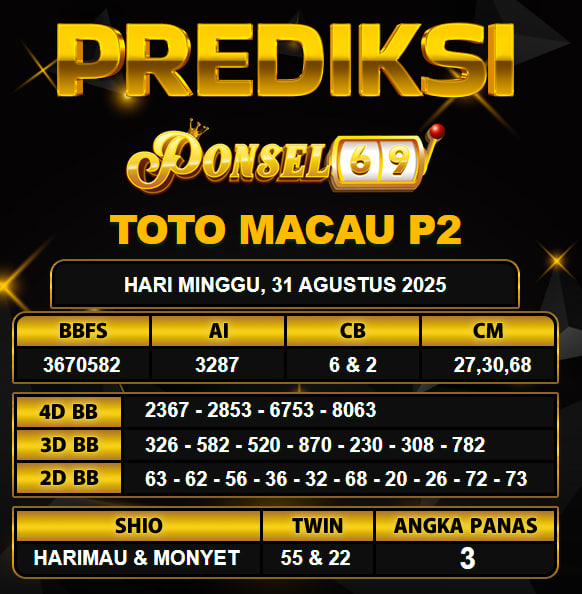PREDIKSI TOGEL PONSEL69